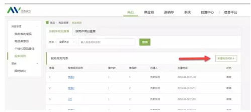 生鮮配送企業(yè)如何選擇性價(jià)比最高的軟件服務(wù)