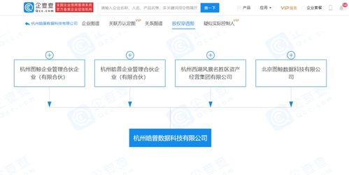 西湖景區(qū)資產(chǎn)公司合資成立新公司，拓展區(qū)塊鏈技術(shù)與軟件服務(wù)