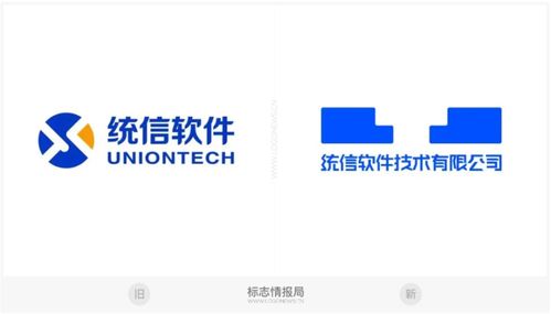 央美教授親力打造，統(tǒng)信國(guó)產(chǎn)操作系統(tǒng)新LOGO正式亮相